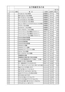 生き物雑学系の本のサムネイル